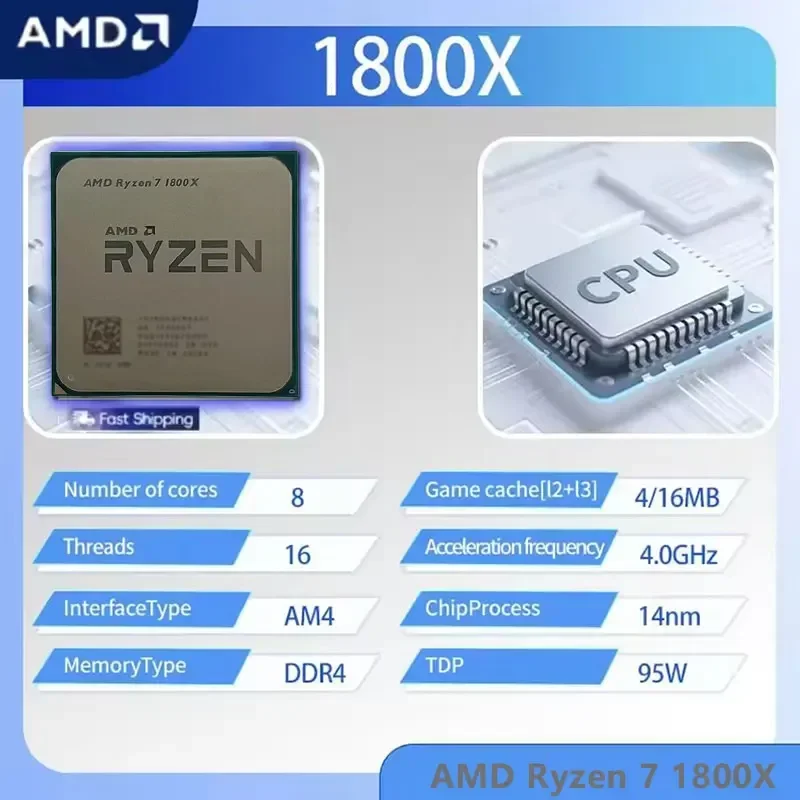 AMD Ryzen 7 1800X CPU 3.60GHz- - Amd Cpu Ryzen 7 recensione e prezzo
