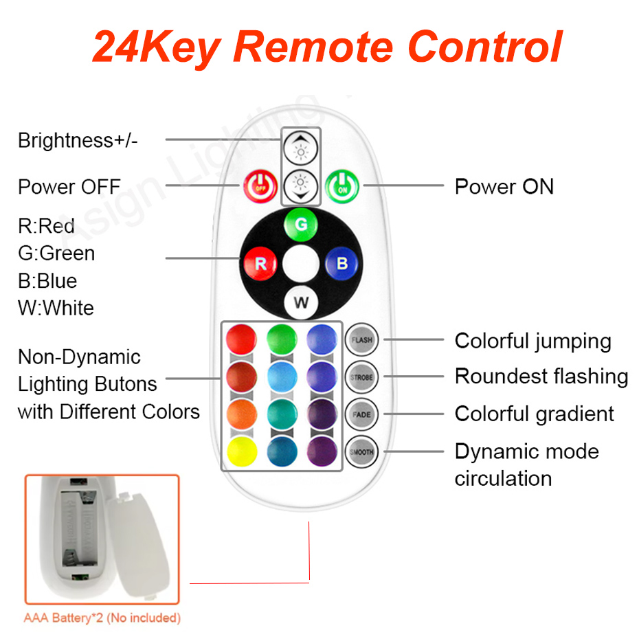 Striscia LED Neon RGB 220V con - Power Strip Flat recensione e prezzo