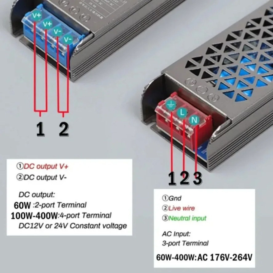 Alimentatore LED Ultra Sottile - Power Strip Flat recensione e prezzo