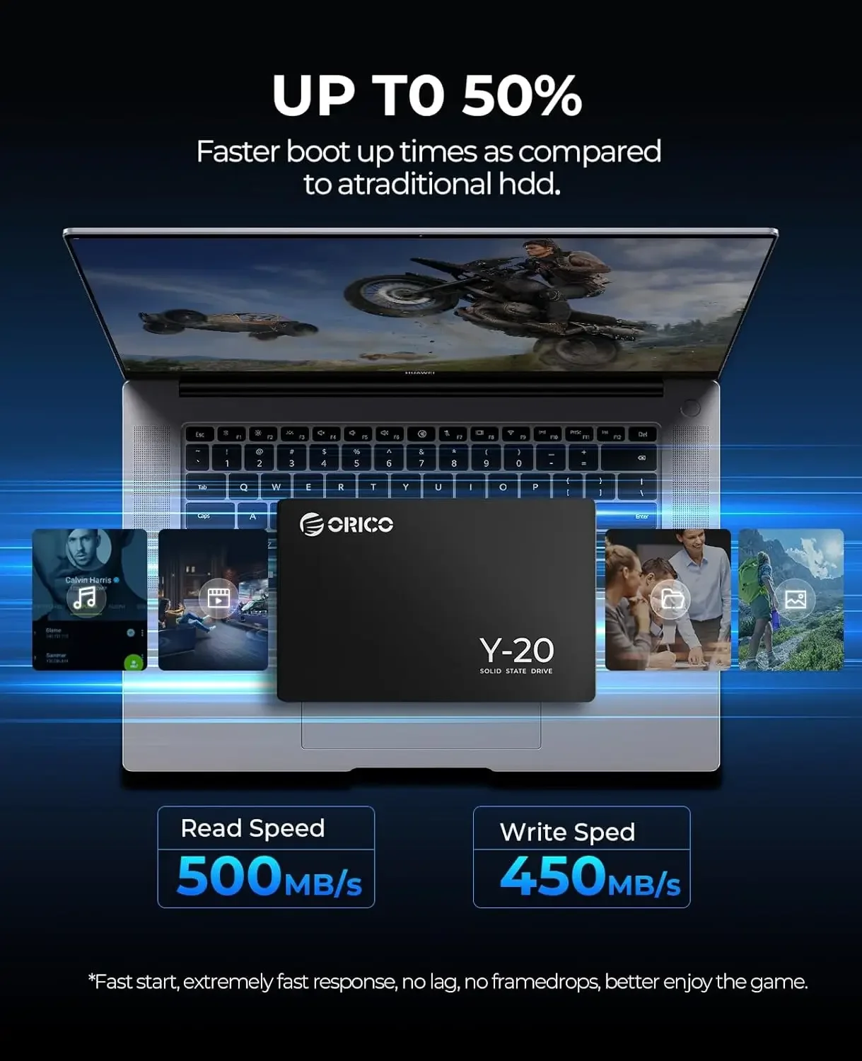ORICO SATA III SSD Unità a sta - Samsung Ssd Evo 870 recensione e prezzo