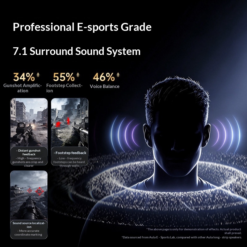 Altoparlante da Gaming Aula Gs - Speaker Desk Setup recensione e prezzo